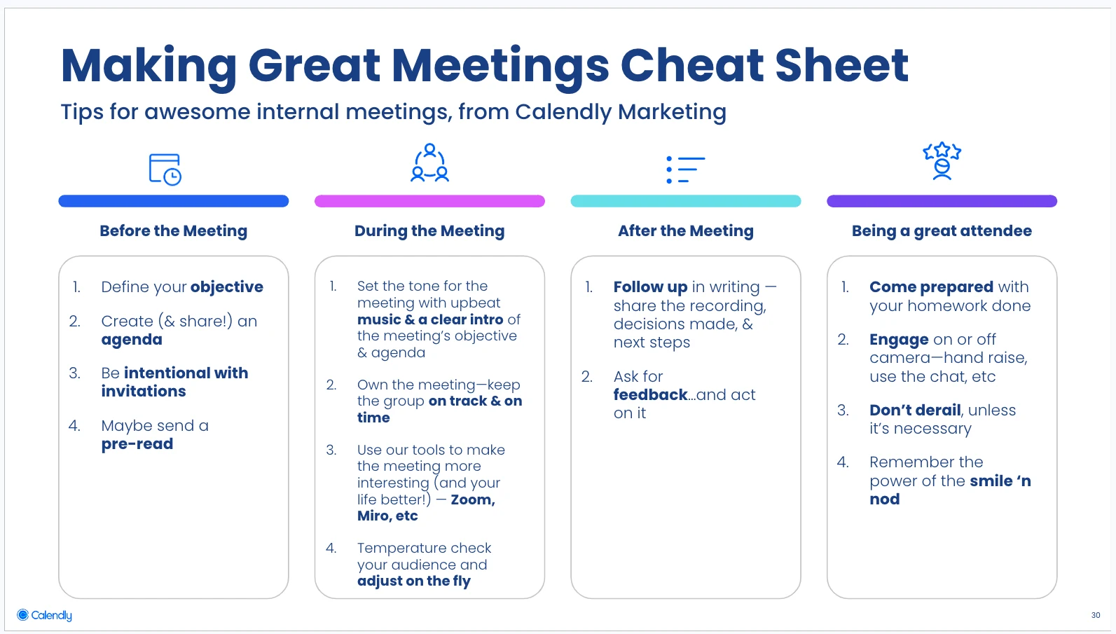 This downloadable Making Great Meetings cheatsheet includes tips from this blog post condensed onto one page. The checklist includes tasks to do before meetings, during meetings, and after meetings. 