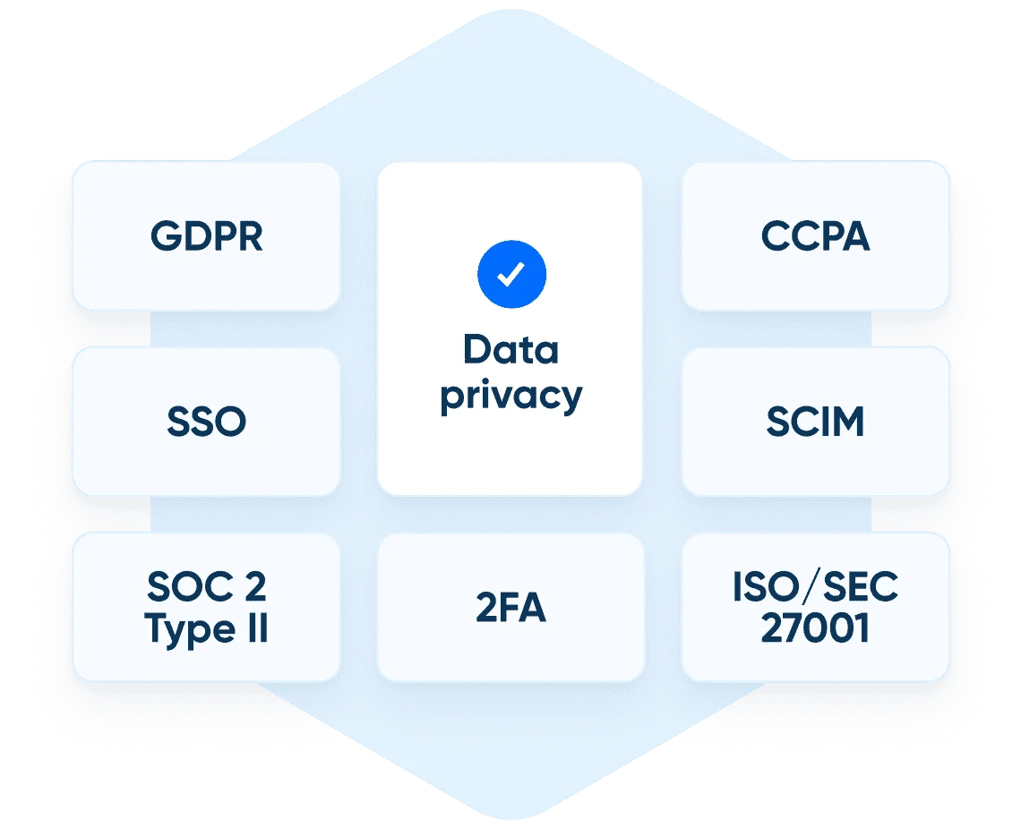 Ensure enterprise-grade security and control all across the scheduling lifecycle