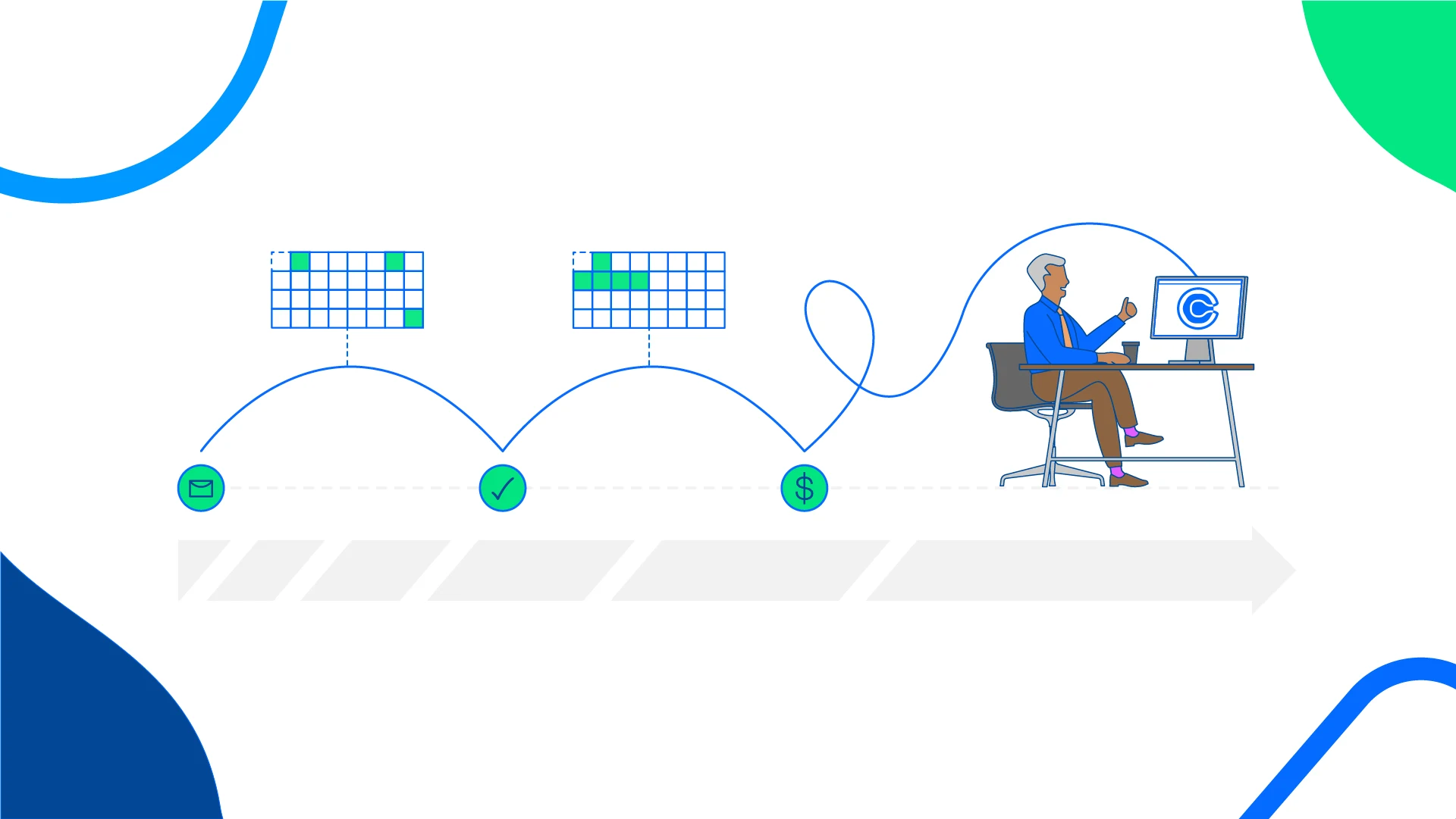 Speed up your sales cycle with scheduling automation