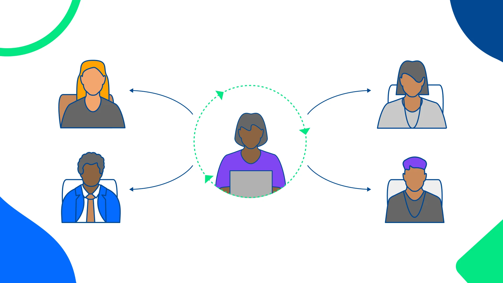 round robin scheduling - blog - OG