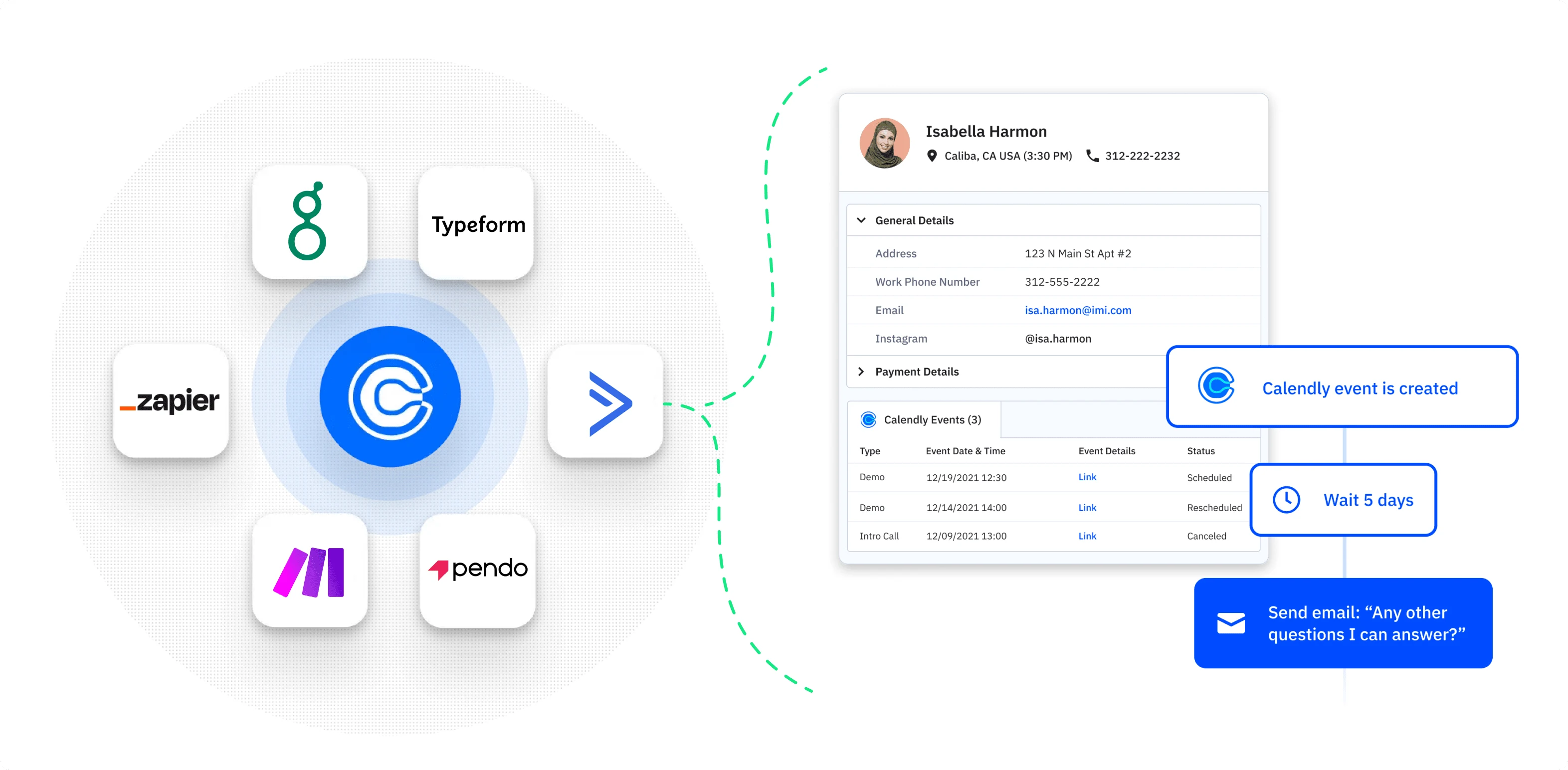 Screenshot showing the logos of popular Calendly integrations, including ActiveCampaign, Zapier, Make, Typeform, Pendo, and Greenhouse.