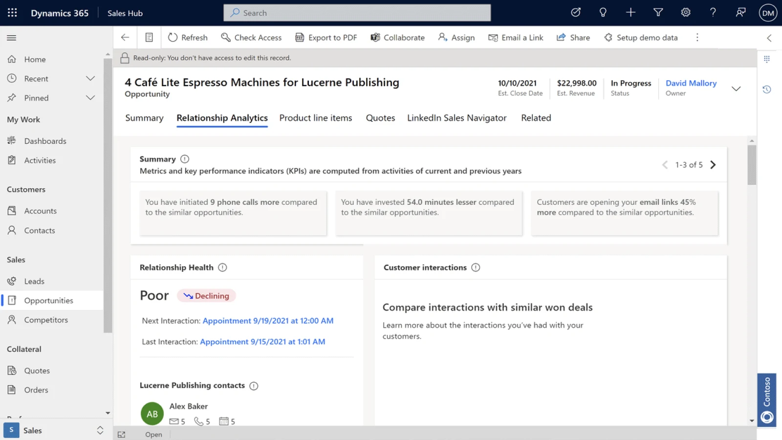 Screenshot of the Relationship Analytics tab in an opportunity record in Microsoft Dynamics 365