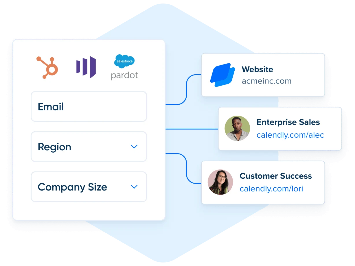 Import existing Hubspot Pardot or Marketo forms